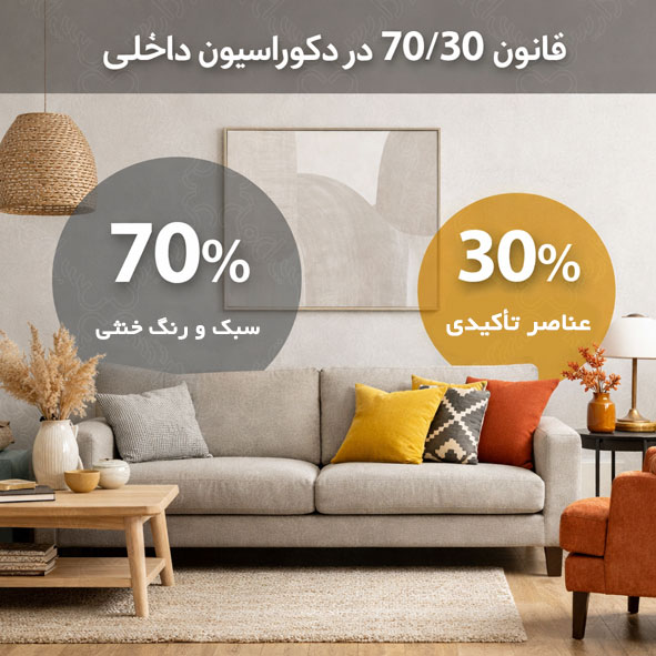 چیدمان داخلی